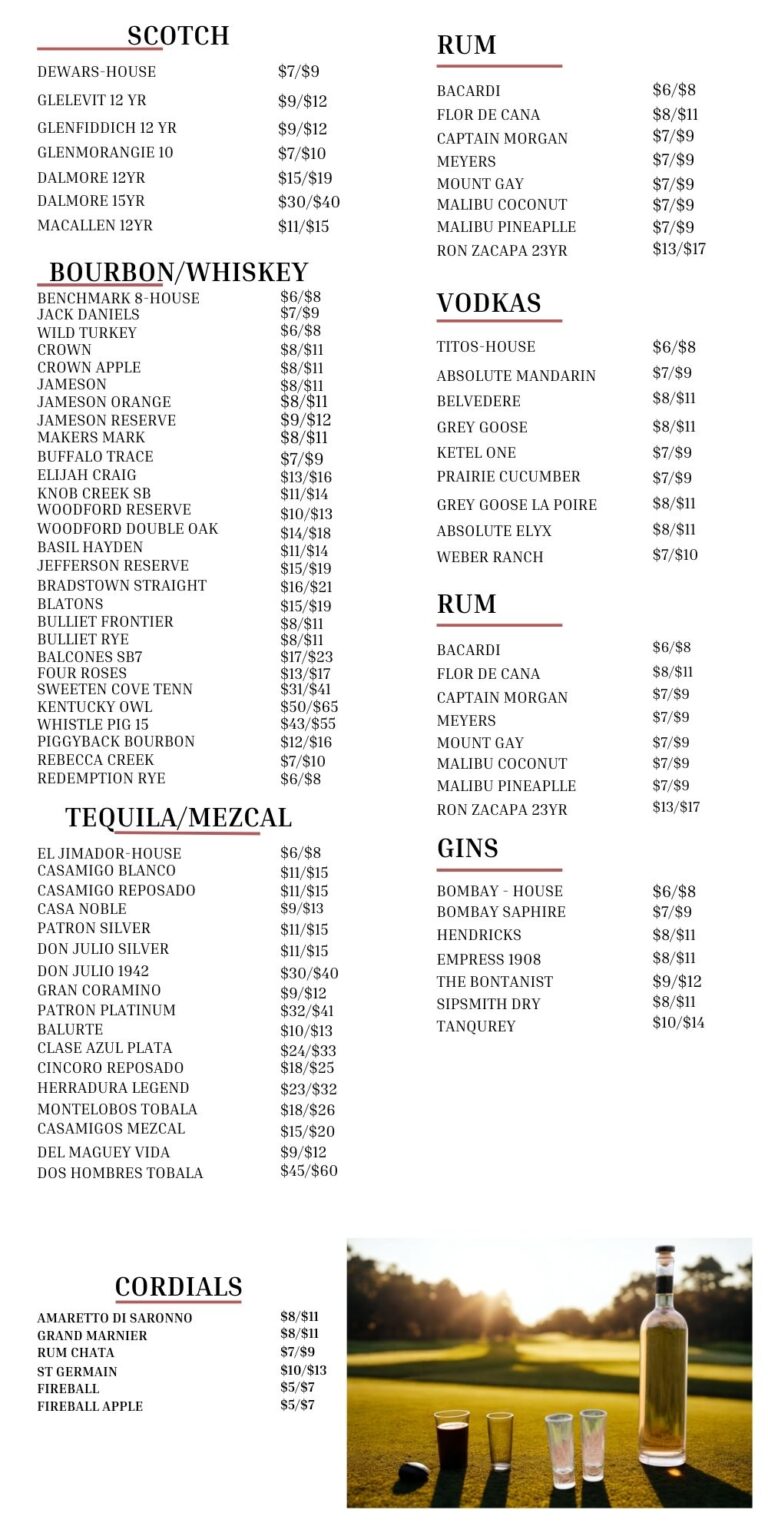 Madden’s Casual Gourmet Bar Menu